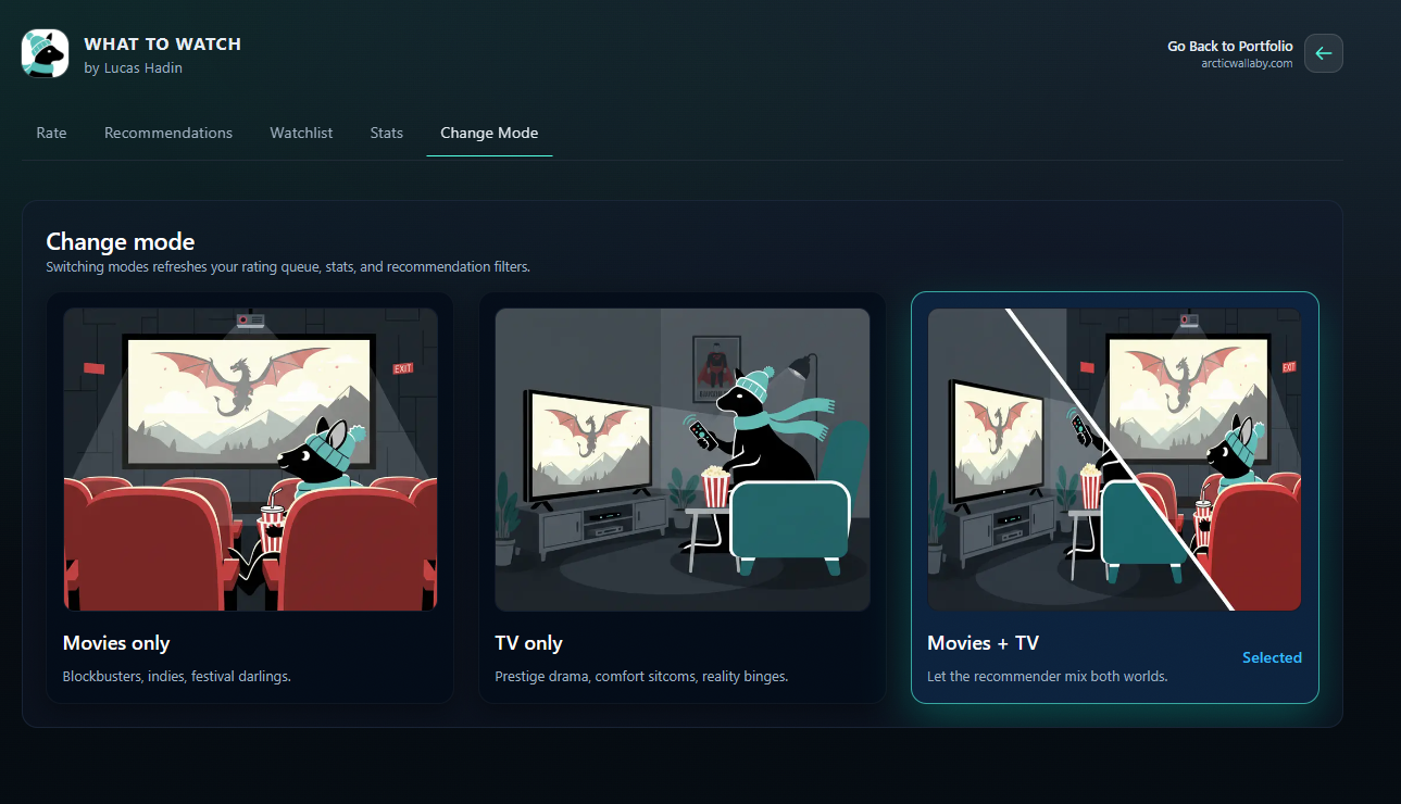 What to Watch rating grid
