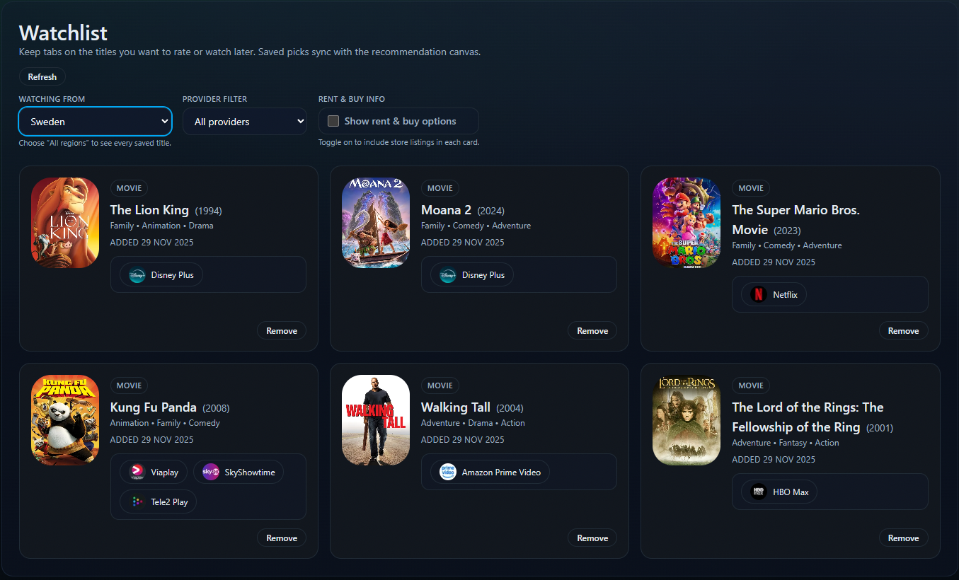 Watchlist by media mode